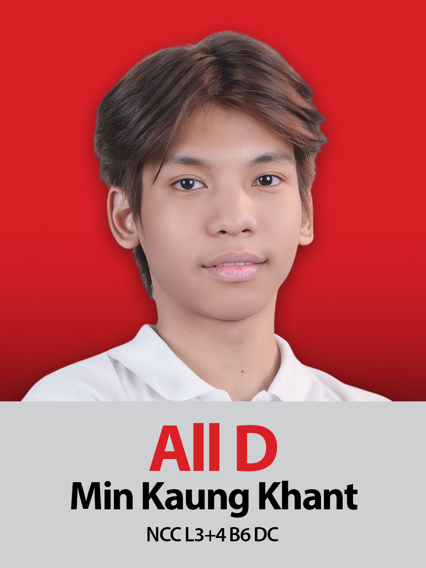 Min Kaung Khant