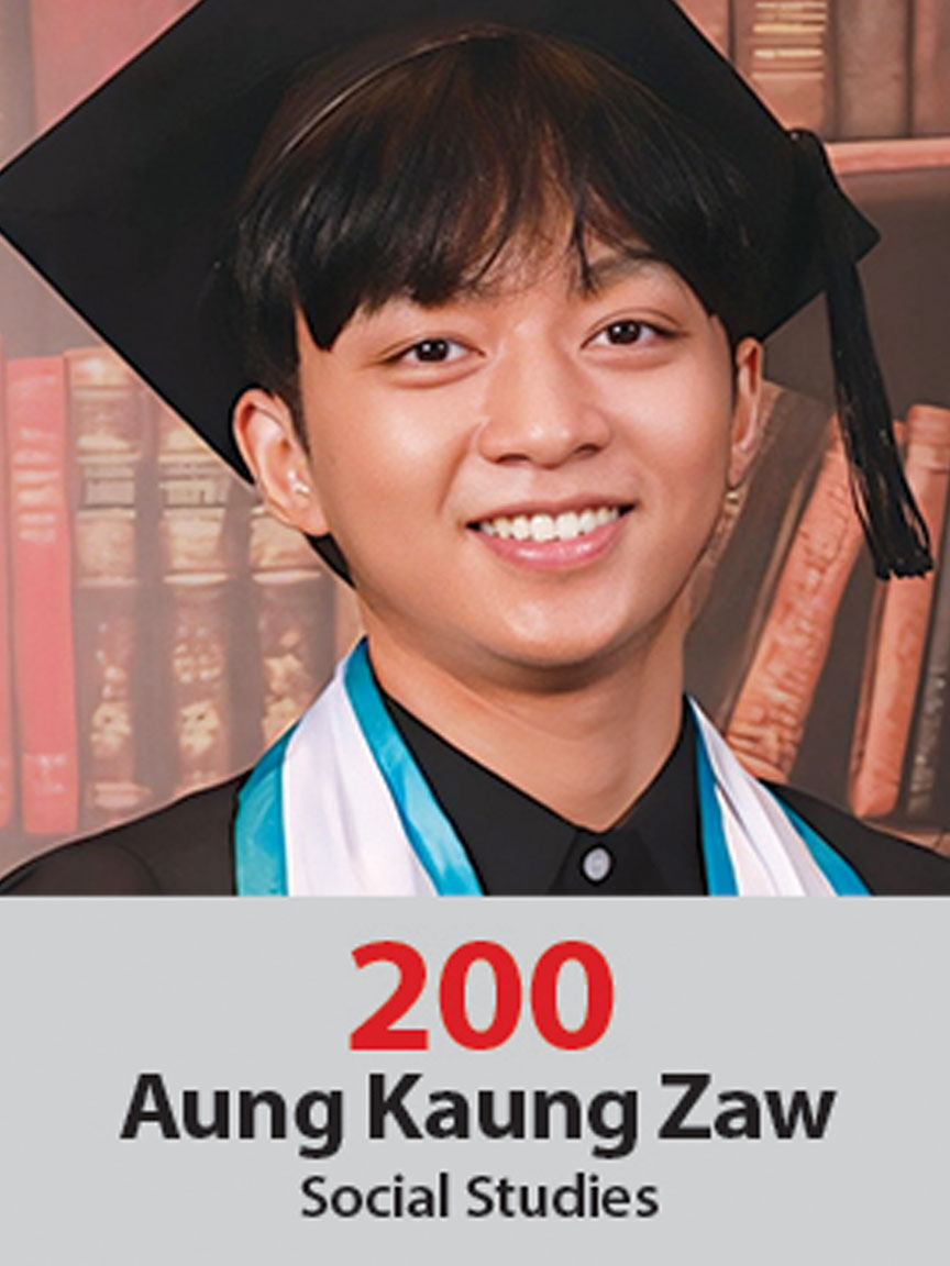 Aung Kaung Zaw