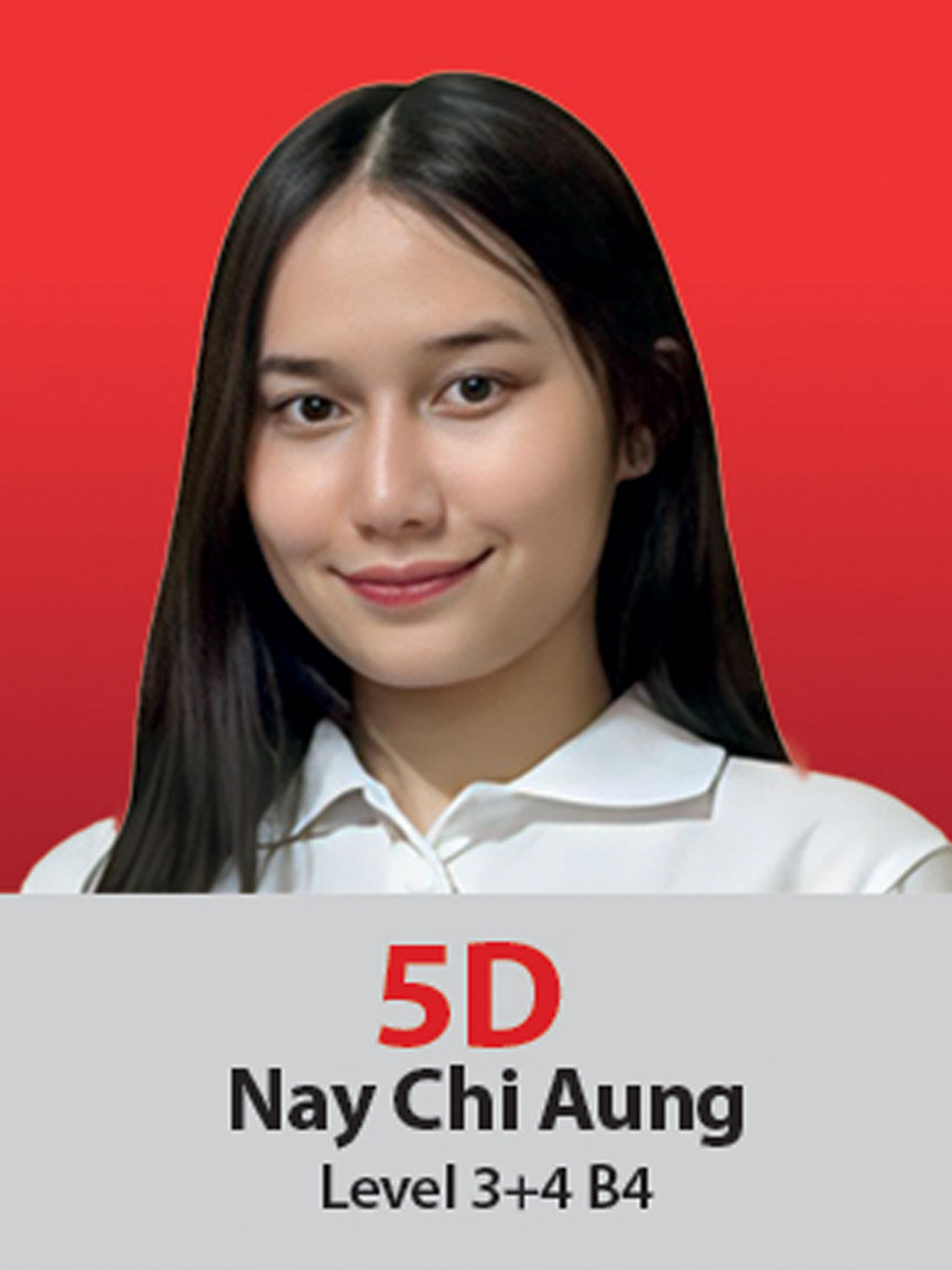 Nay Chi Aung