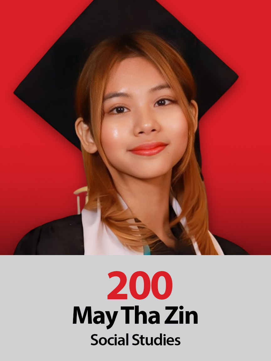 May Tha Zin