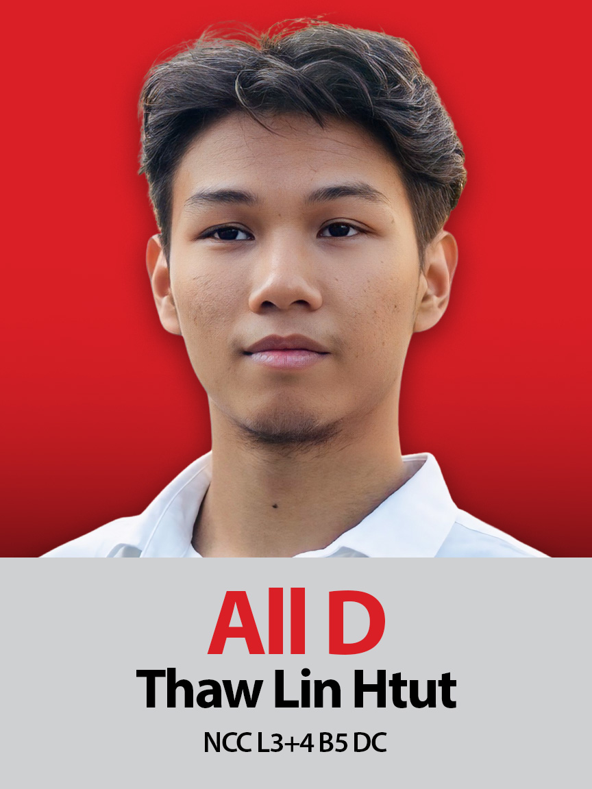 Thaw Lin Htut