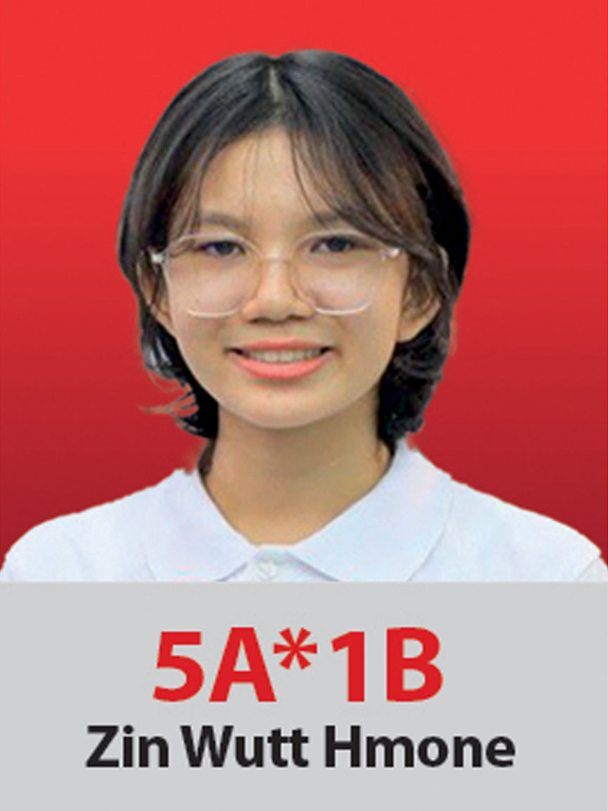 Zin Wut Hmone