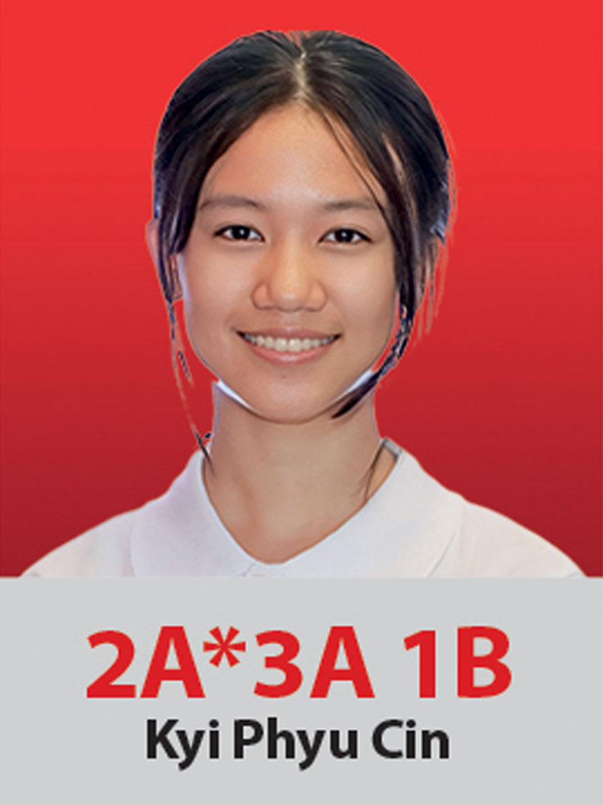 Kyi Phyu Cin