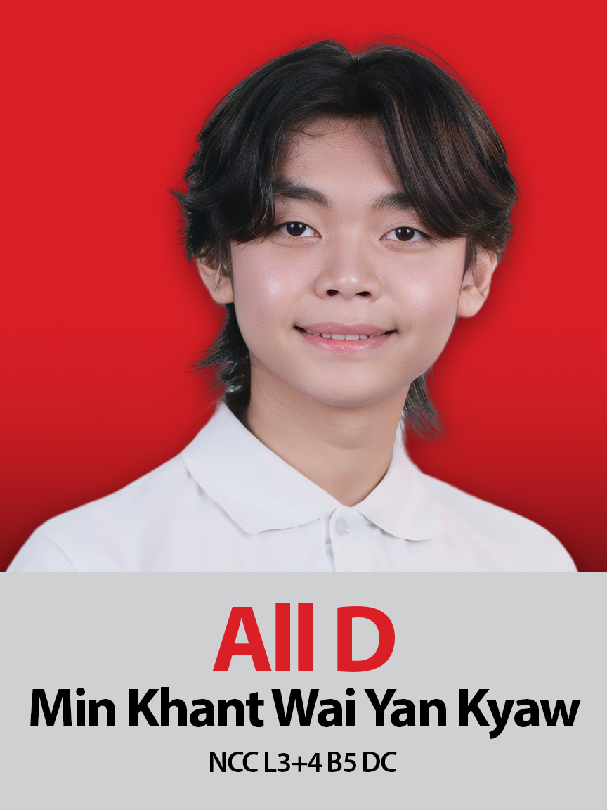 Min Khant Wai Yan Kyaw