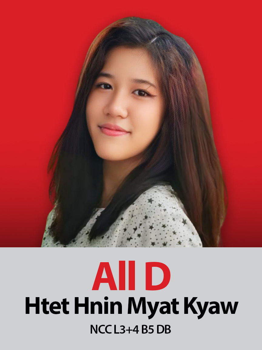 Htet Hnin Myat Kyaw