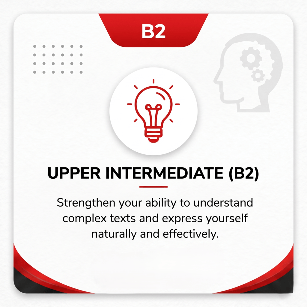 English Levels Logo