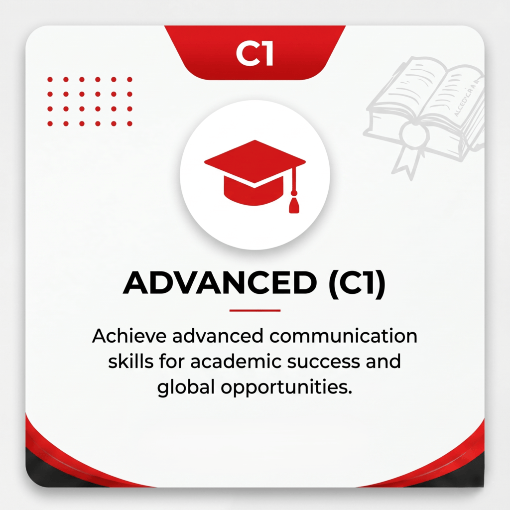 English Levels Logo