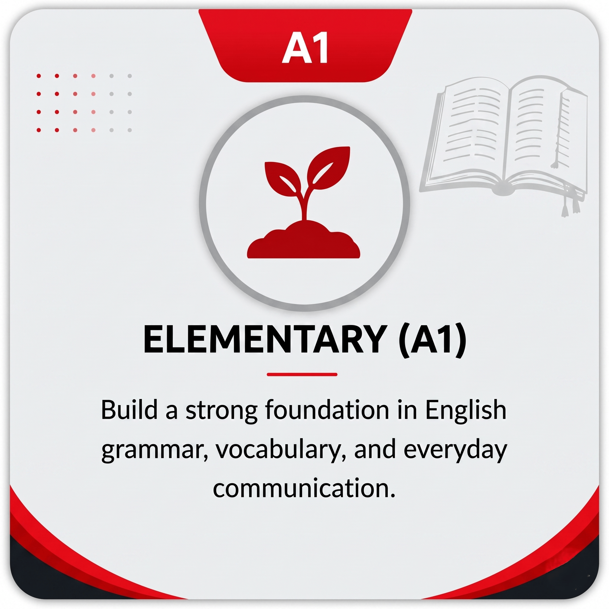 English Levels Logo